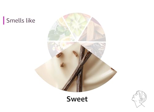 Palmer's Cocoa Butter Massage Lotion for Stretch Marks & Pregnancy, with Collagen, Elastin, Argan & Shea Butter, 33.8 oz