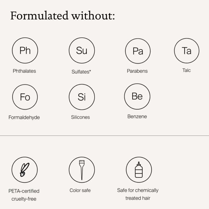 Living proof Perfect Hair Day Dry Shampoo – Absorbs Oil, Sweat, Odor, Cleans Hair, Fresh Scent, Detoxifies Scalp for Women and Men, 5.5 oz