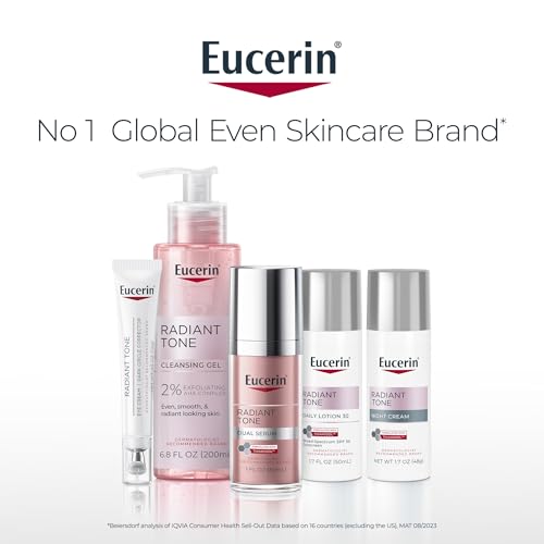 Eucerin Radiant Tone Eye Cream – Dark Circle Corrector with Thiamidol & Hyaluronic Acid, Brightens Eyes & Reduces Puffiness, 0.5 oz