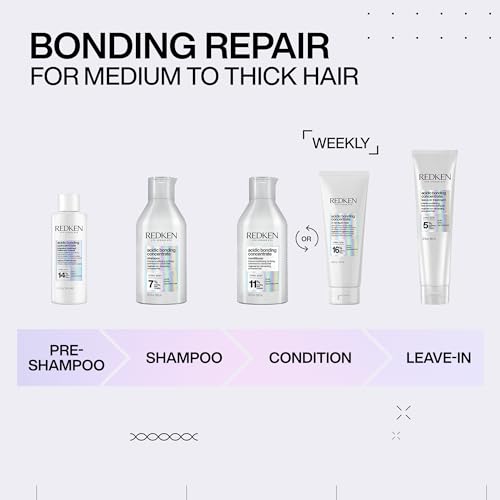 Redken Bonding Hair Mask for Dry, Damaged Hair Repair | Acidic Bonding Concentrate | Hydrating 5 Minute Hair Mask | For All Hair Types