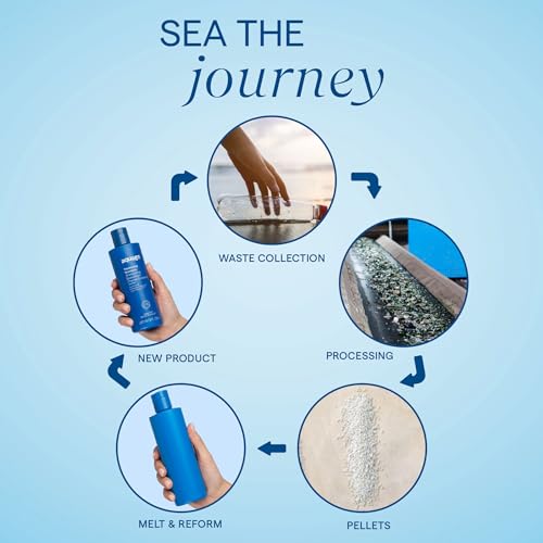 AQUAGE Uplifting Foam Weightless Volume Building Styling Mousse, Styling Foam, Can Use on Wet or Dry Hair, 8 oz