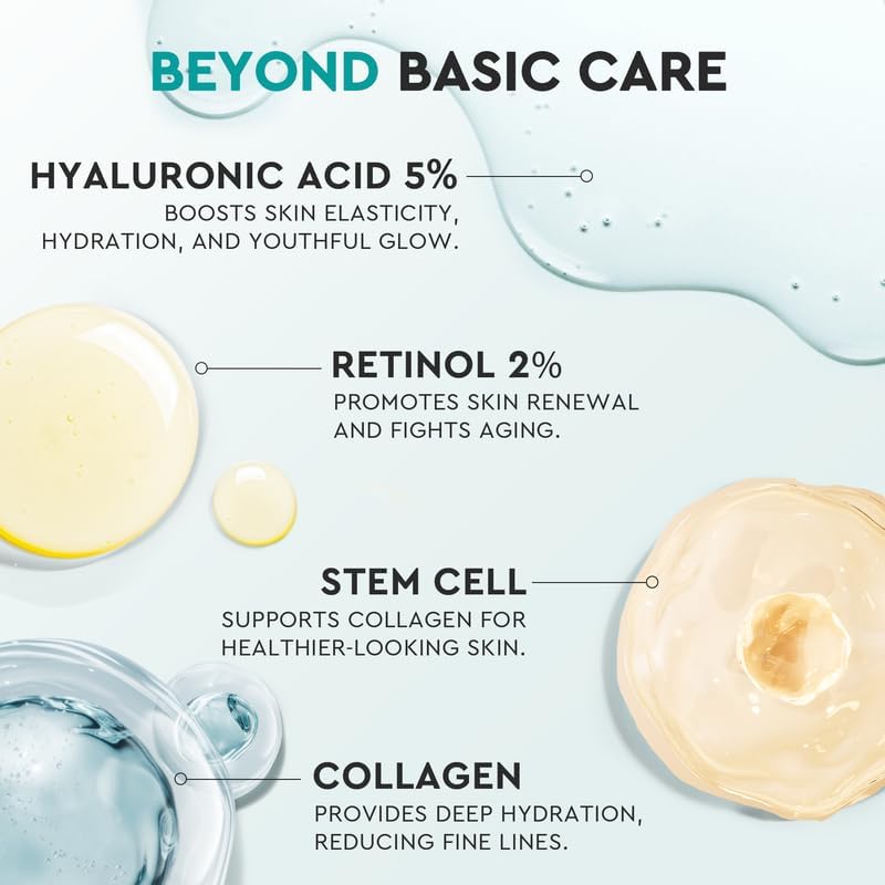 Elvira Retinol Anti-Aging Face Moisturizer – Collagen & Stem Cell Cream with Hyaluronic Acid, Firming, Wrinkle Smoother, 1.85 Fl Oz