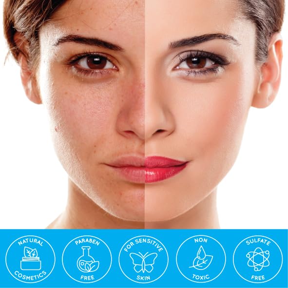 Facial Lymphatic Drainage Oil for Gua Sha & Face Rollers – Jojoba & Coconut Oil for Face & Neck Massage, 1 Fl Oz