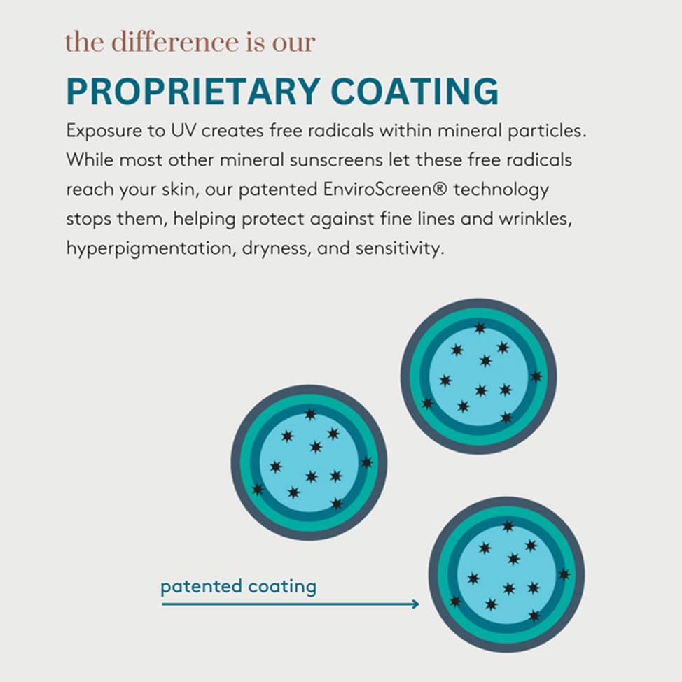 Colorescience Sunforgettable Total Protection Face Shield Glow SPF 50, Glow, 1.8 Fl Oz