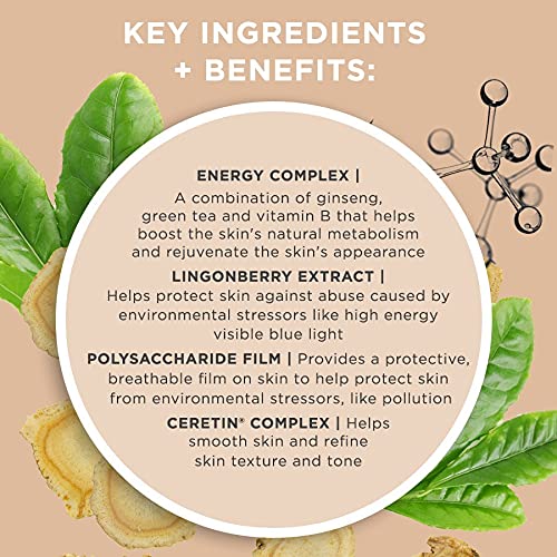 PUR Beauty 4-in-1 Tinted Moisturizer SPF 20 - Hydrating Skin Tint, Primer & Foundation with Shea Butter, Aloe & Vitamin B3, Medium