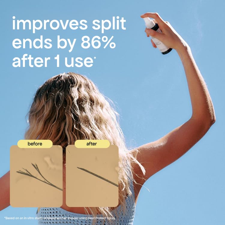 BondiBoost Heat Protectant Spray 4.23 fl oz – Lightweight Mist for Heat Protection, Prevents Damage & Split Ends, Sulfate & Paraben Free for All Hair