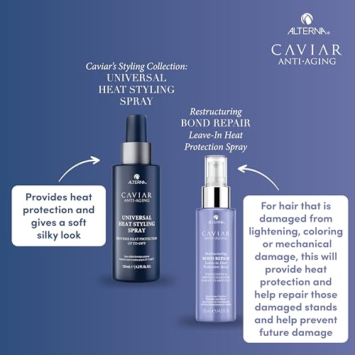 Alterna Haircare CAVIAR Anti-Aging Restructuring Bond Repair Leave-in Heat Protection Spray 4.2 Fl Oz | Strengthens and Protects Damaged Hair