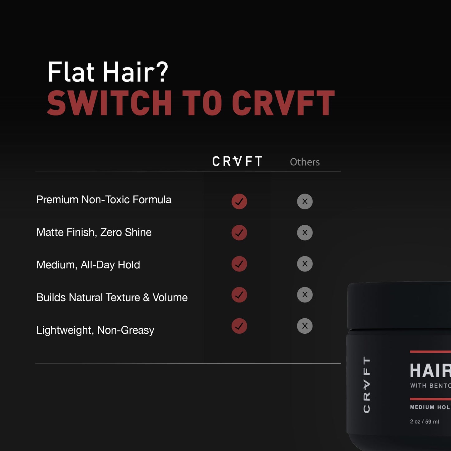 CRVFT Hair Clay 2oz | Medium Hold Matte Finish | Adds Volume & Texture | Reworkable Styling Clay for Short & Medium Hair | Unscented, Stylist Approved