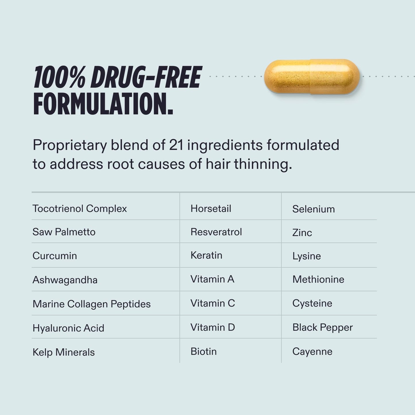 Nutrafol Men's Hair Growth Supplements, Clinically Tested for Visibly Thicker Hair and Scalp Coverage, Dermatologist Recommended - 1 Month Supply