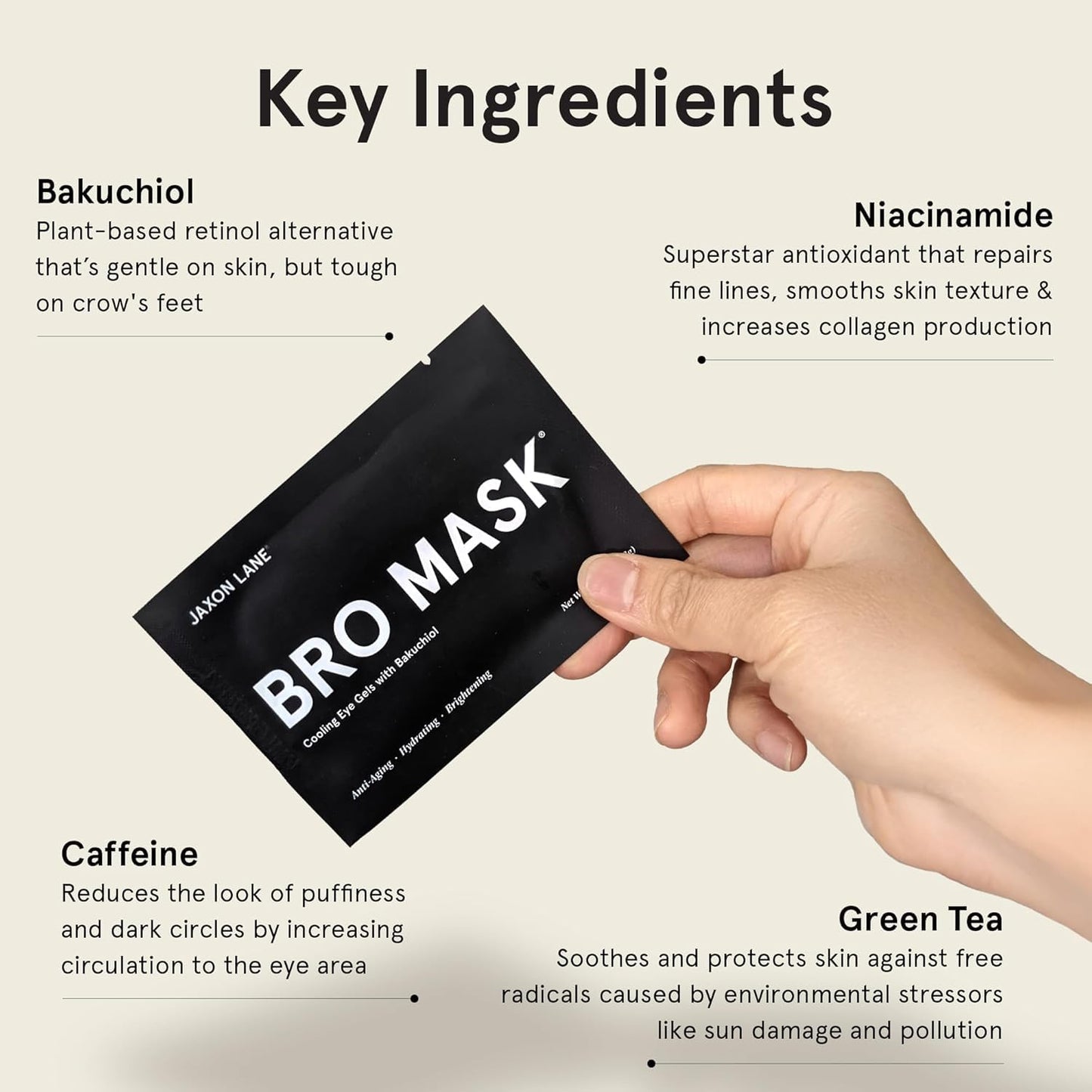 BRO MASK Under Eye Patches for Men – Cooling Hydrogel Pads with Bakuchiol, Caffeine & Niacinamide for Dark Circles, Puffiness & Eye Bags (6 Pairs)