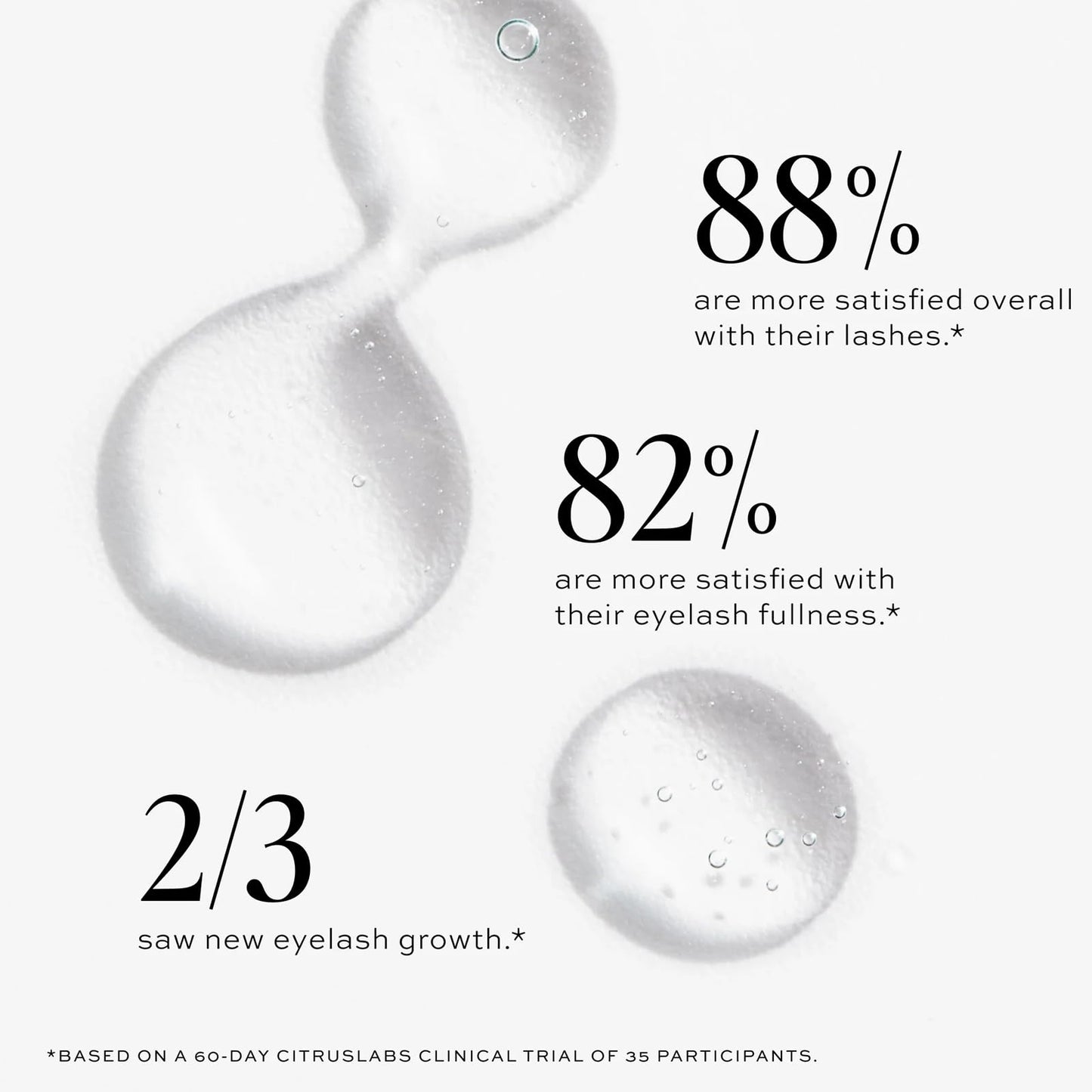 DIME Beauty Eyelash Boost Serum, Eyelash Growth Serum for Healthier, Longer, Thicker Eyelashes, 0.20 oz / 6 ml