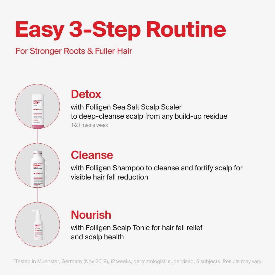 Dr.FORHAIR Folligen Shampoo | Korean Hair Care | Clarifying, Anti Dandruff, Scalp | For Hair Thickening & Fuller Looking, 16.91 fl oz