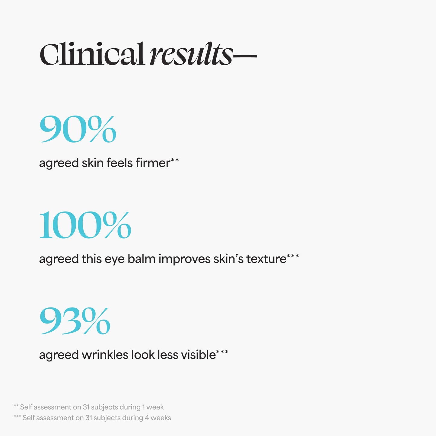 TULA 24-7 Power Swipe Hydrating Eye Balm | Dark Circle Treatment, Instant Brightening, Portable | 0.23oz