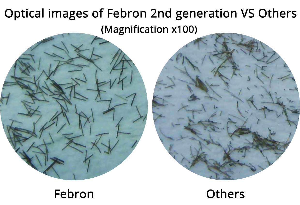 FEBRON Hair Fibers for Thinning Hair Black 30g – Hair Loss Concealer for Men & Women – Natural, Undetectable Hair Powder Filler for Bald Spots