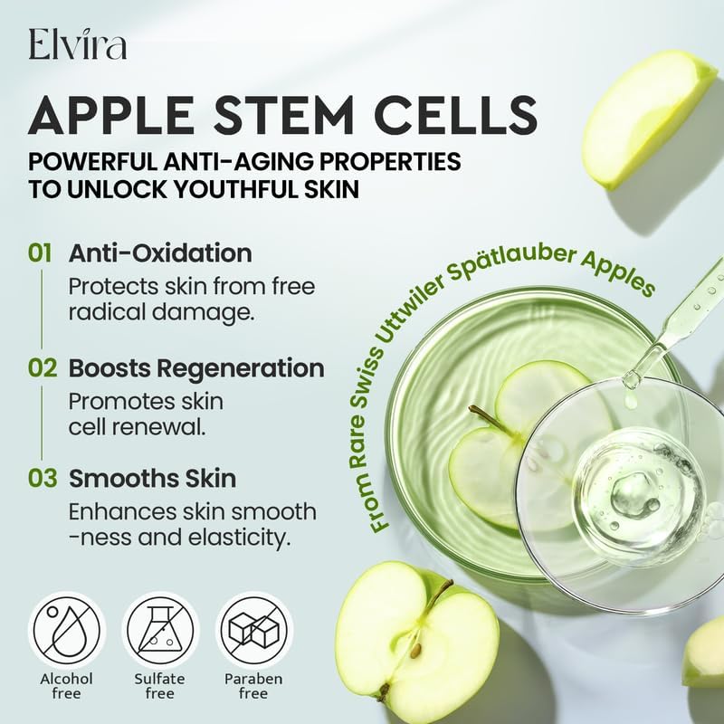 Elvira Retinol Anti-Aging Face Moisturizer – Collagen & Stem Cell Cream with Hyaluronic Acid, Firming, Wrinkle Smoother, 1.85 Fl Oz