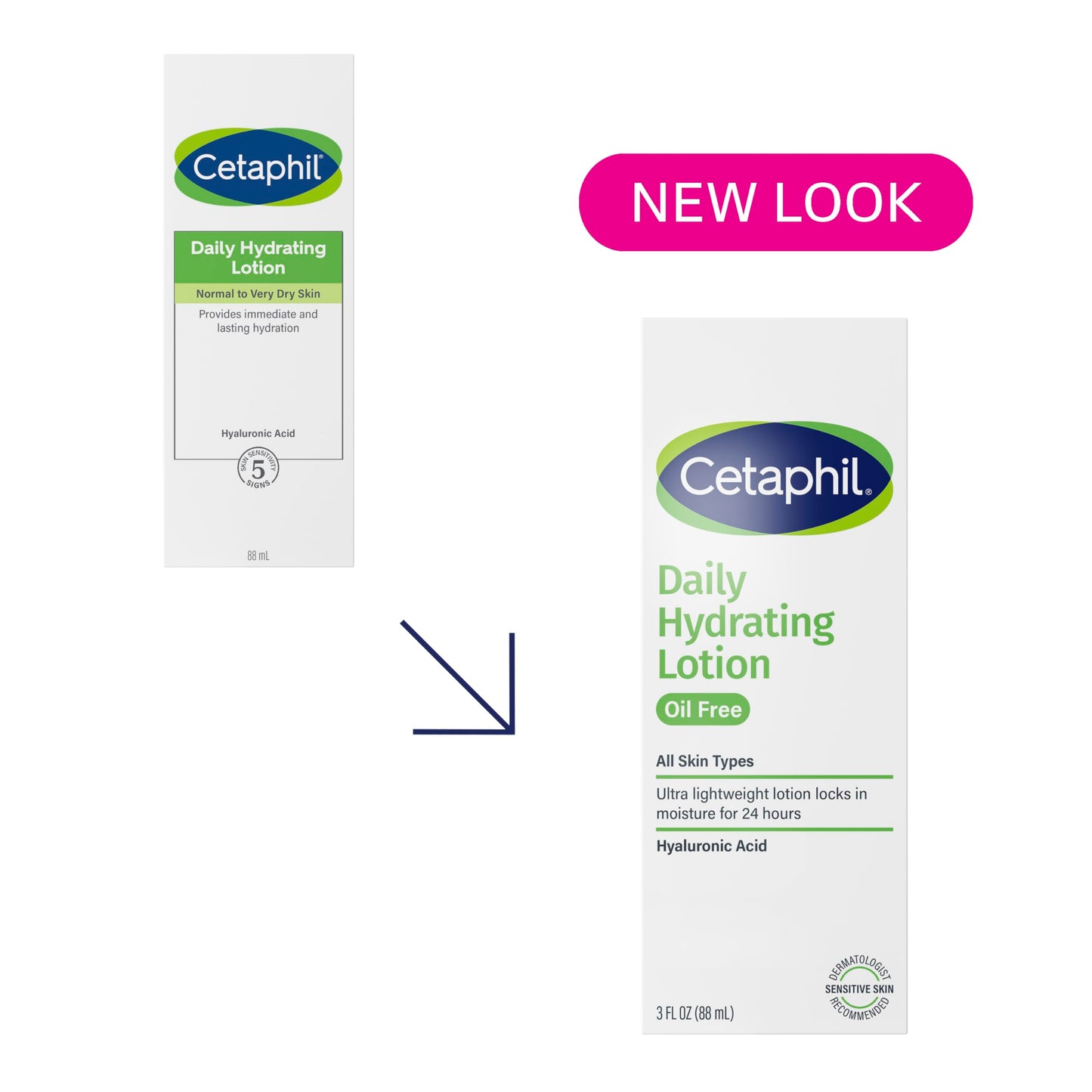 Cetaphil Daily Hydrating Face Lotion with Hyaluronic Acid, 24-Hour Moisture for Combination Skin, Fragrance-Free & Non-Comedogenic, 3 fl oz