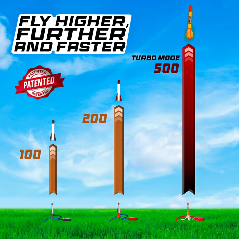 Hypr Kids Rocket Launcher Toy - Patented Design, Turbo Mode, 3 Rockets, Multi-Player Fun, Durable Outdoor Toy, Easy Setup