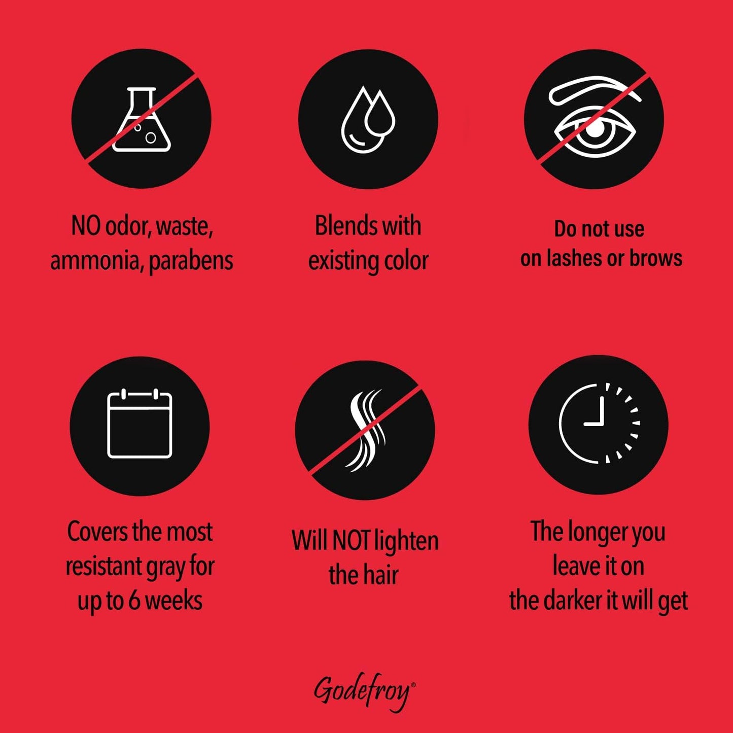 Godefroy Hair Color Tint Kit Medium Brown – 100% Gray Coverage, 20 Applications, Long-Lasting Root Touch-Up, Pre-Measured Capsules, Salon Results