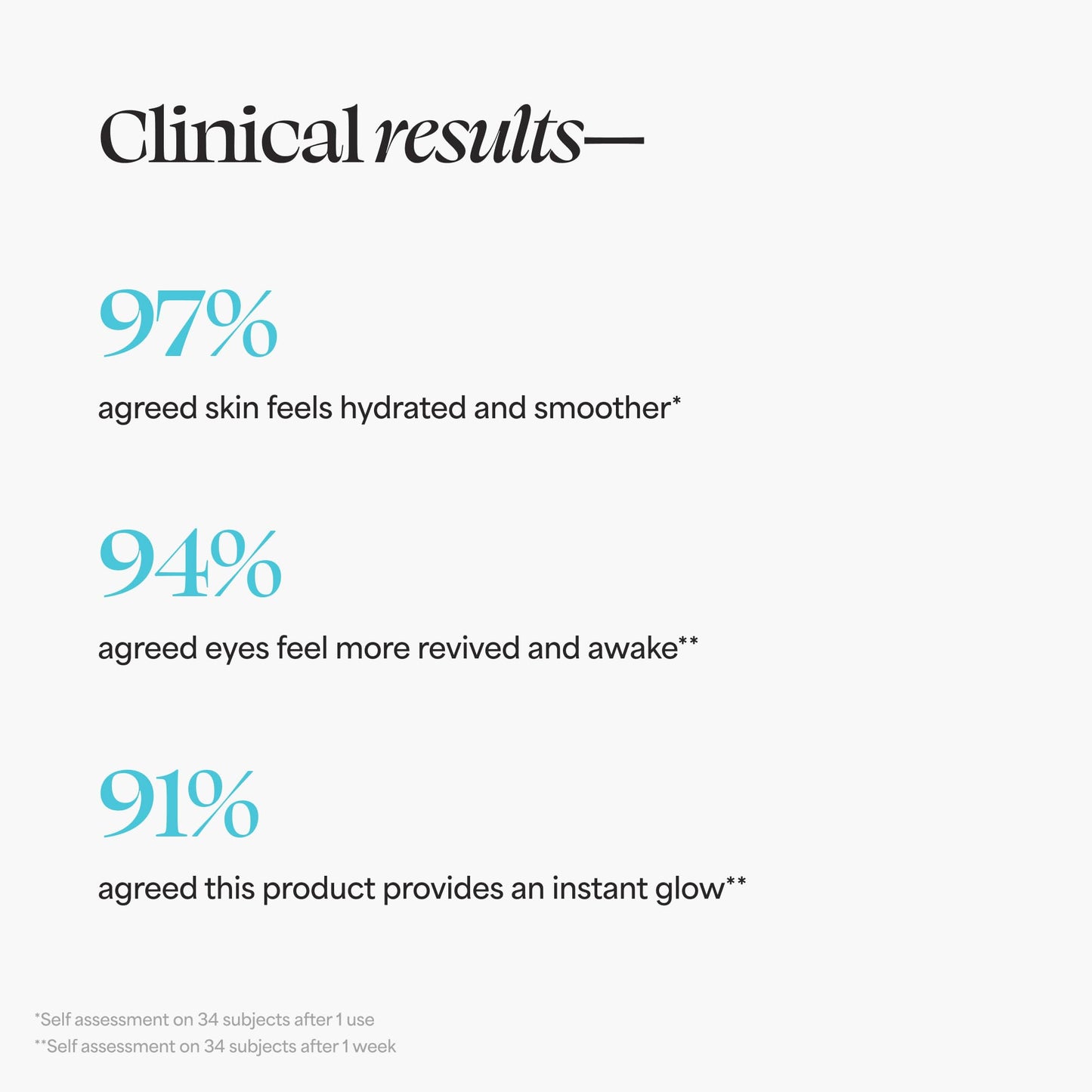 TULA Skin Care Spresso Energizing Eye Balm, Rose Glow – Hydrating Caffeine Treatment for Dark Circles, Portable 0.35 oz