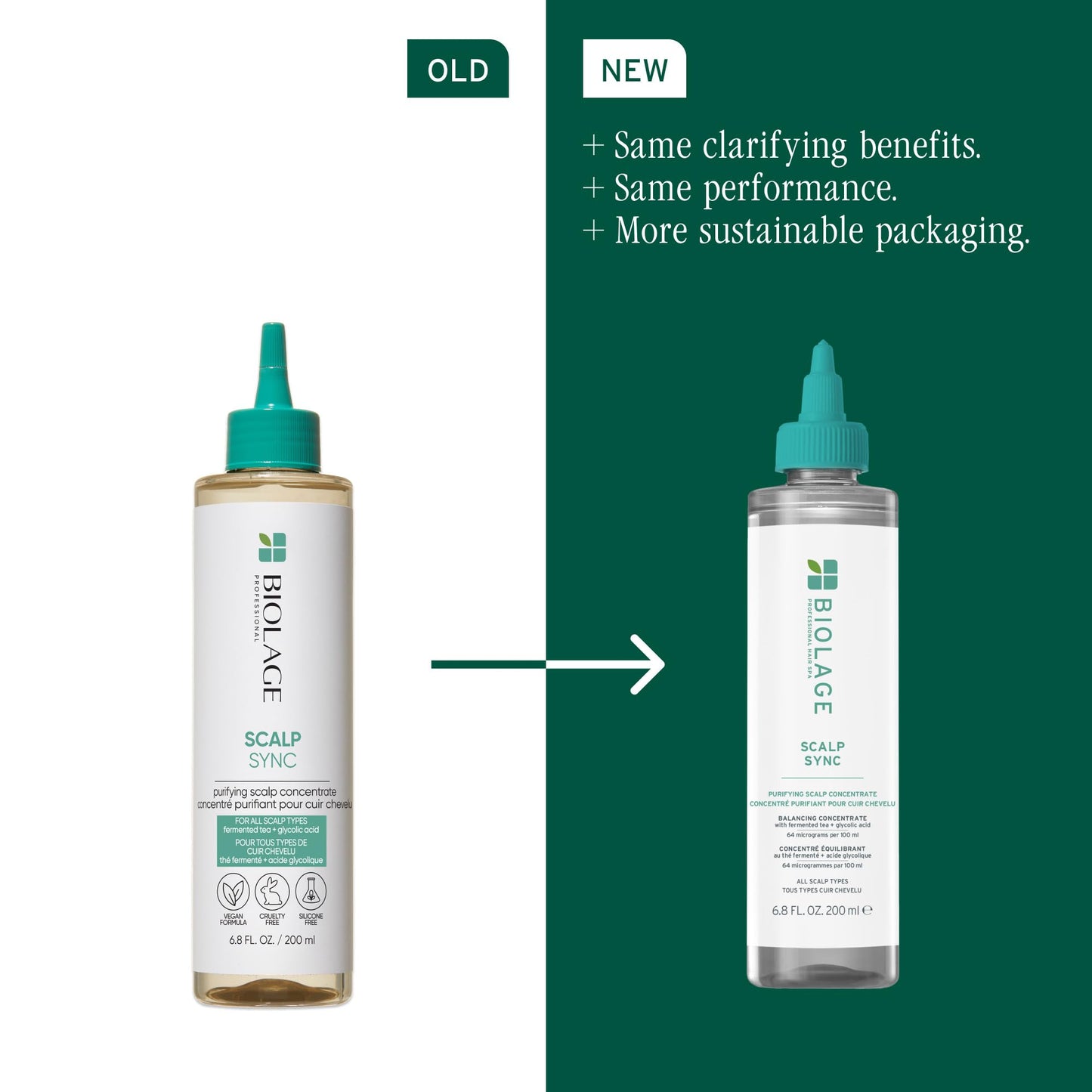 Biolage Scalp Sync Purifying Concentrate - Exfoliating & Clarifying Dry Scalp Treatment, Refreshing & Reinvigorating, Fermented Tea Blend & Glycolic Acid