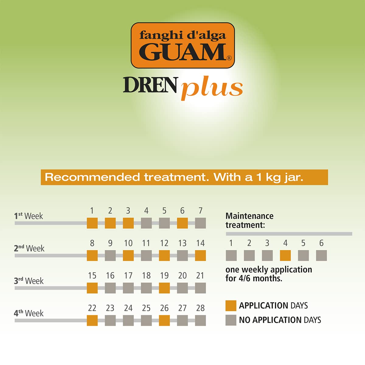 Guam Draining Body Wrap, DREN PLUS Seaweed Mud Body Wraps for Lymphatic Drainage against Water Retention and Swelling (1.1 LB)