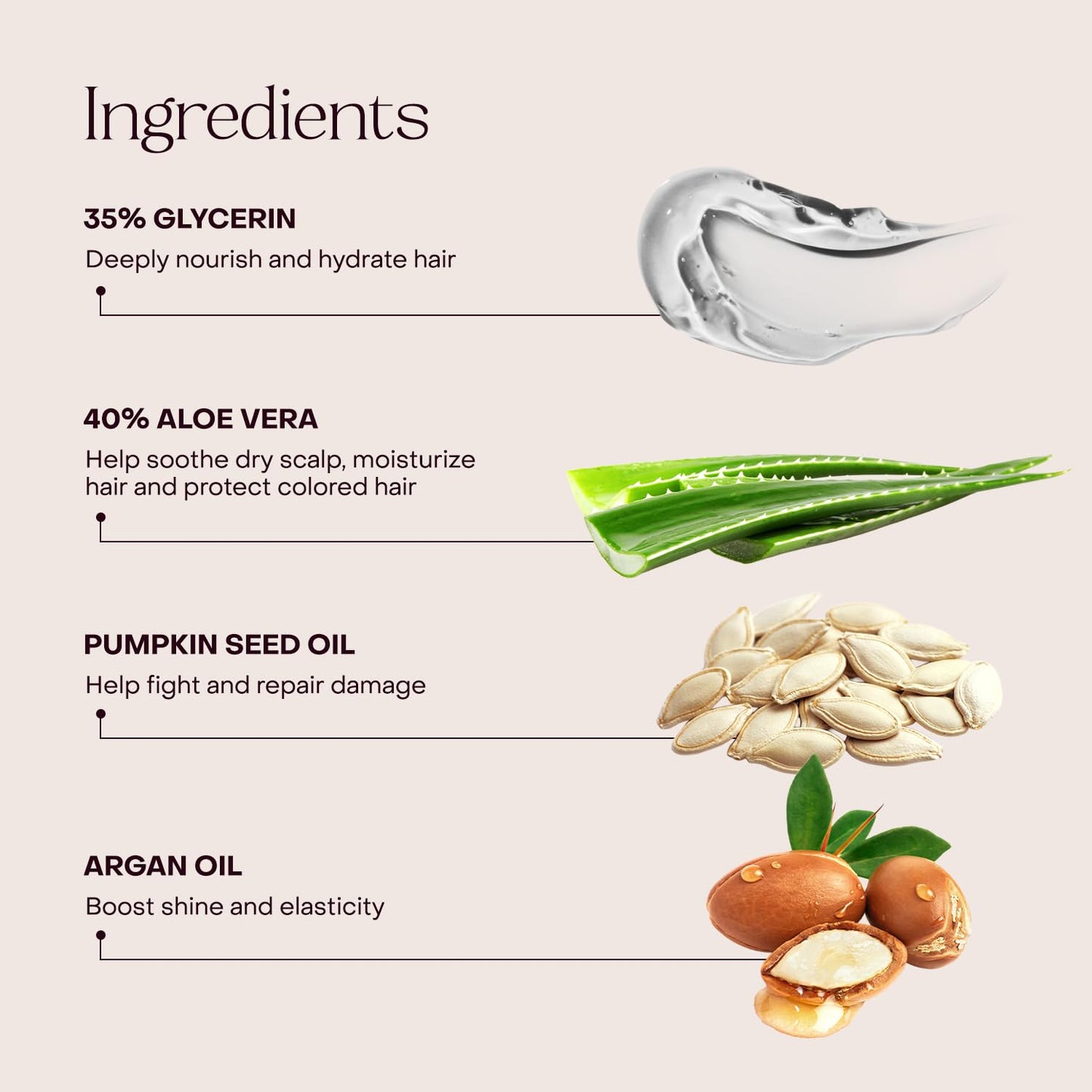 Everist The Haircare Essentials Duo | Shampoo & Deep Conditioner | Repairs & Hydrates | For Sensitive Scalp | Plant-Based, Color-Safe, 3.4 fl oz Each