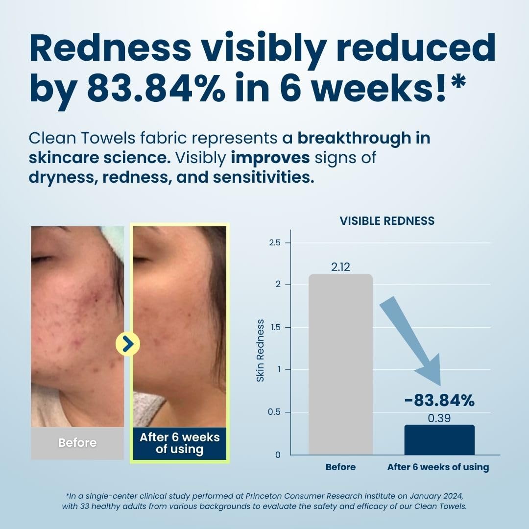 Clean Skin Club Clean Towels® – 100% USDA Biobased Disposable Face Towels, Eczema-Friendly, Ultra-Soft Makeup Remover Wipes, 25 Count