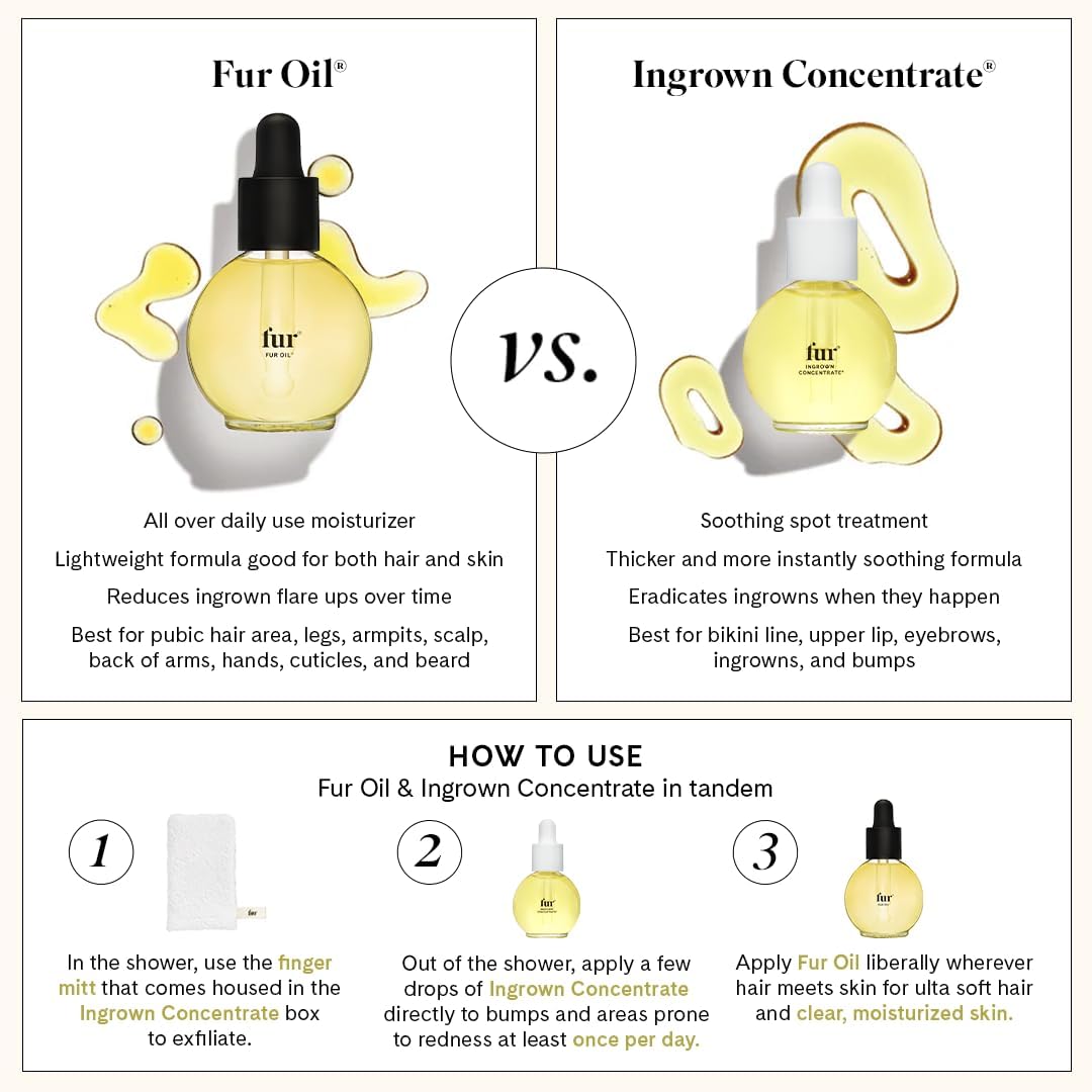 Ingrown Hair Oil 14mL – Soothes Razor Bumps, Prevents Ingrowns, Reduces Redness & Irritation with Jojoba, Clary Sage & Tea Tree