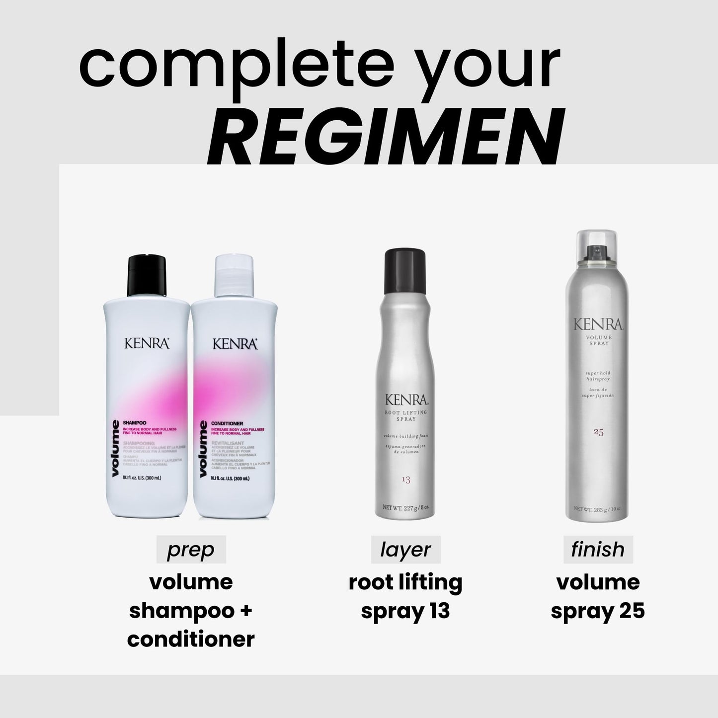 Kenra Professional Root Lifting Spray 13 | Volumizing Foam | All Hair Types | 8 oz