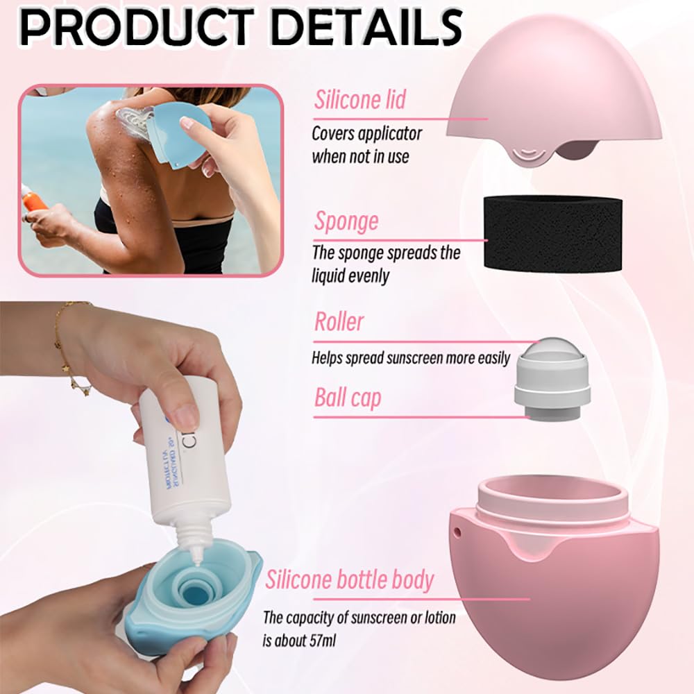 Portable Sunscreen Applicator Brush Set for Adults & Kids – Refillable Roller & Sponge with Protective Caps for Easy Sunblock Application