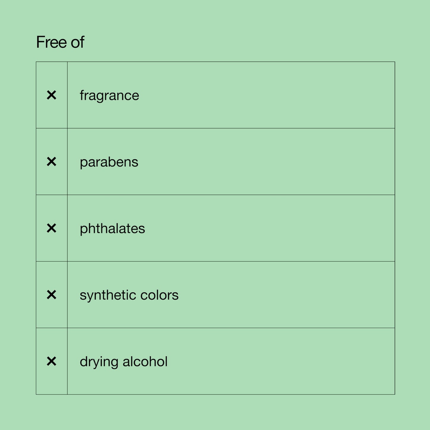 Clinique 3-Step All About Clean Liquid Gentle Facial Cleanser Soap | Face Wash For Dry Combination Skin | Type 2, 6.7 Fl Oz