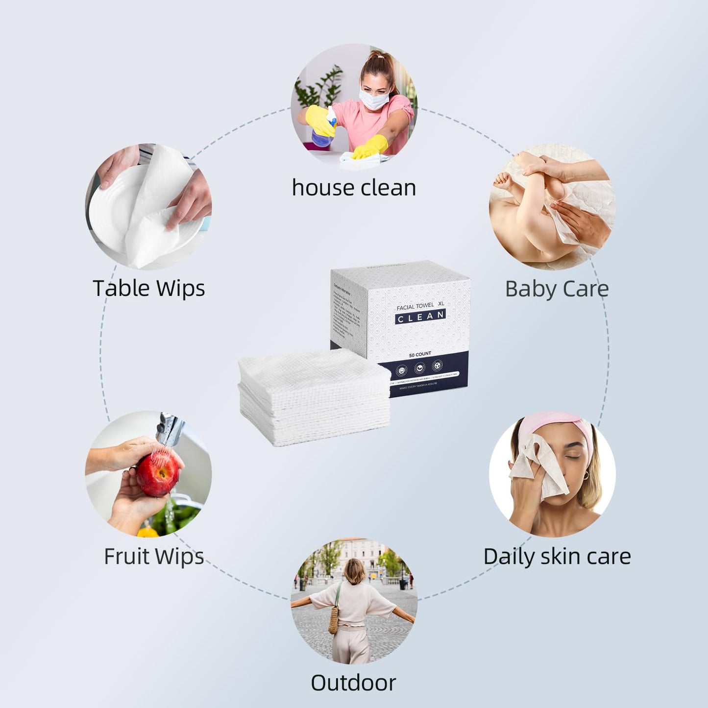 Disposable XL Face Towels – Biodegradable, Super Soft & Thick Cleansing Wipes for Sensitive Skin, Makeup Removal, Travel & Daily Use (50)