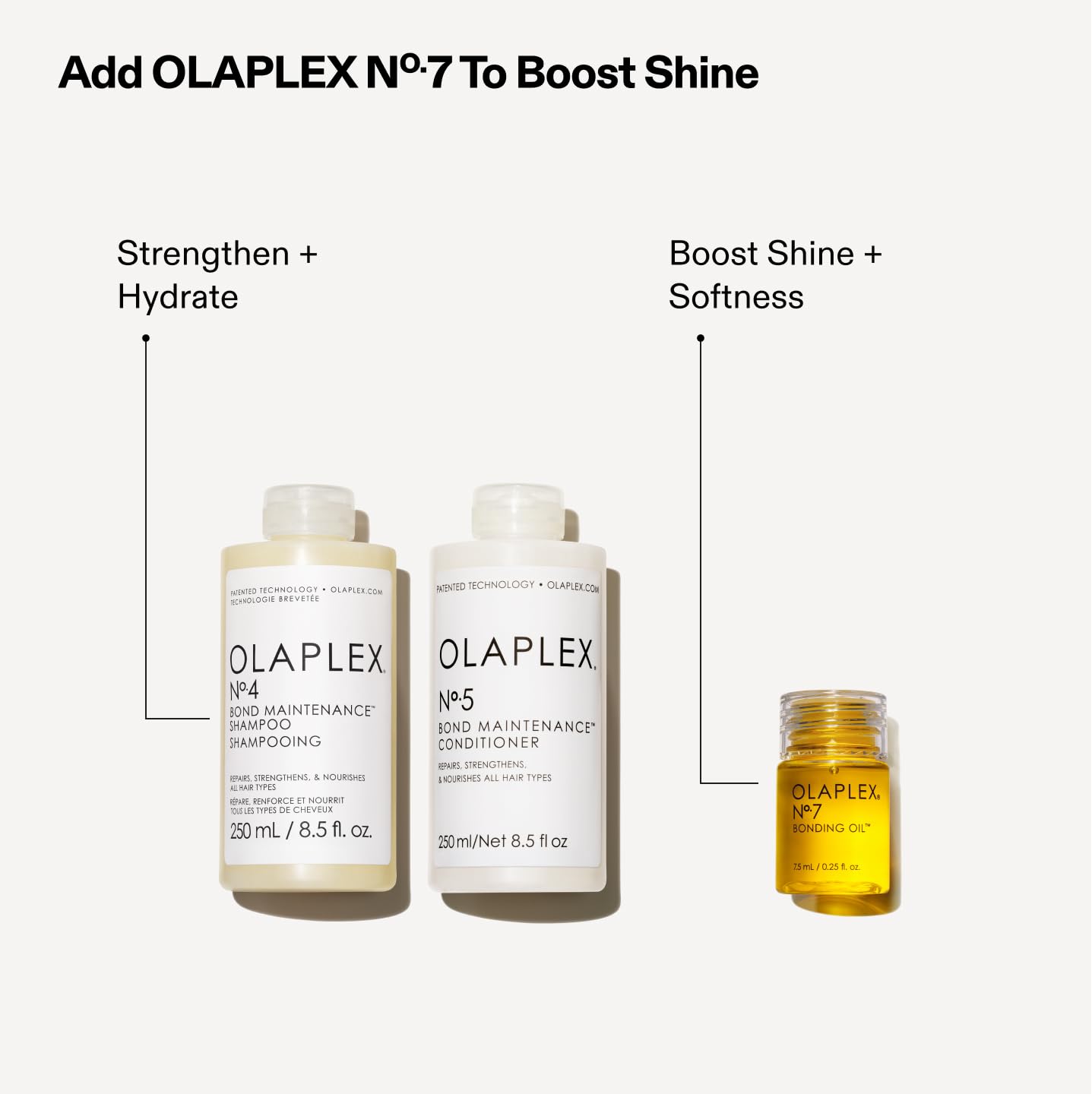 Olaplex Wash & Shine Hair Kit No.4, 5 & 7 | Shampoo, Conditioner & Bonding Oil Set to Cleanse, Hydrate, Control Frizz & Add Shine, All Hair Types