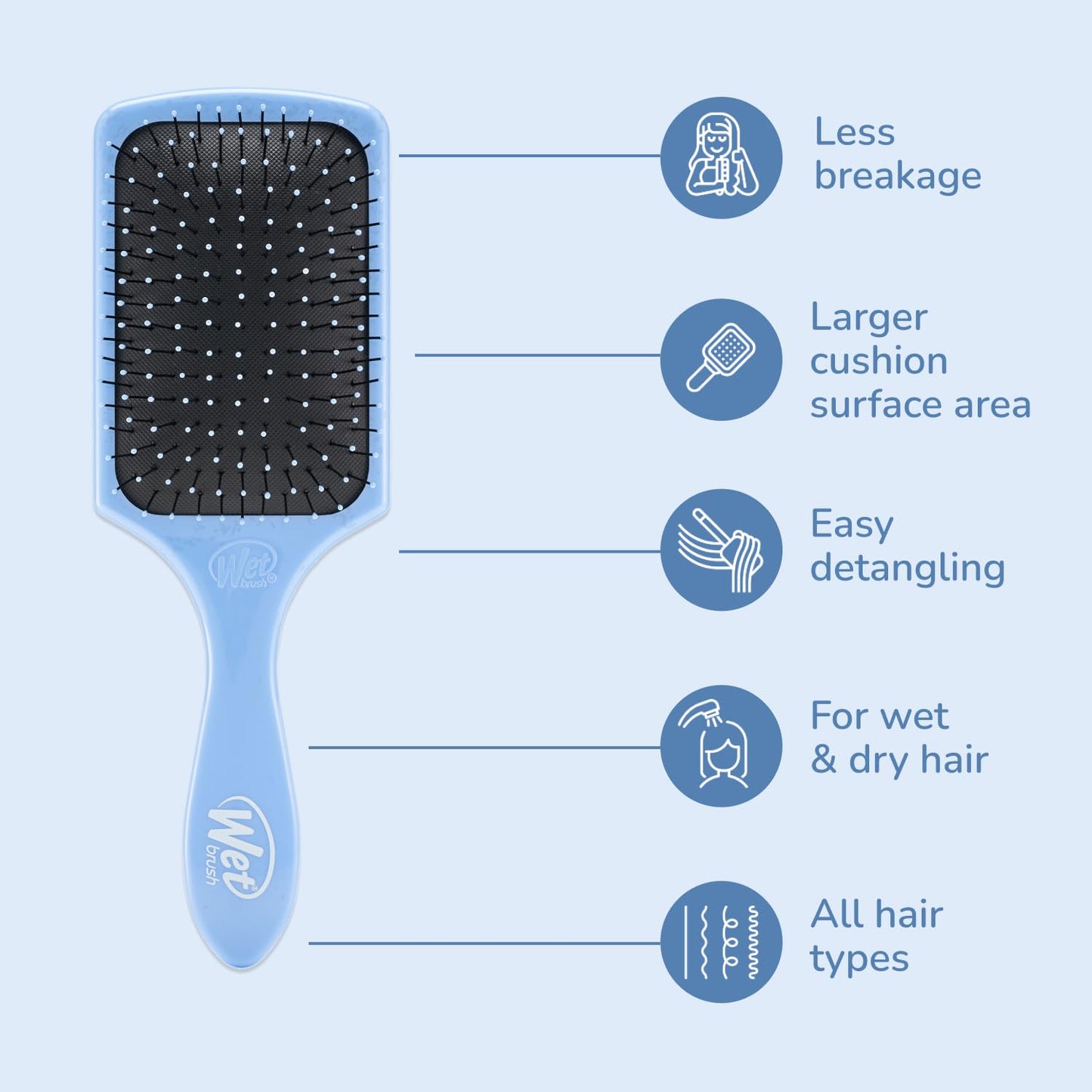 Wet Brush Paddle Detangler Hair Brush - Sky Blue | Ultra-Soft IntelliFlex Bristles & AquaVent Design | For Wet, Dry & Damaged Hair, Men & Women