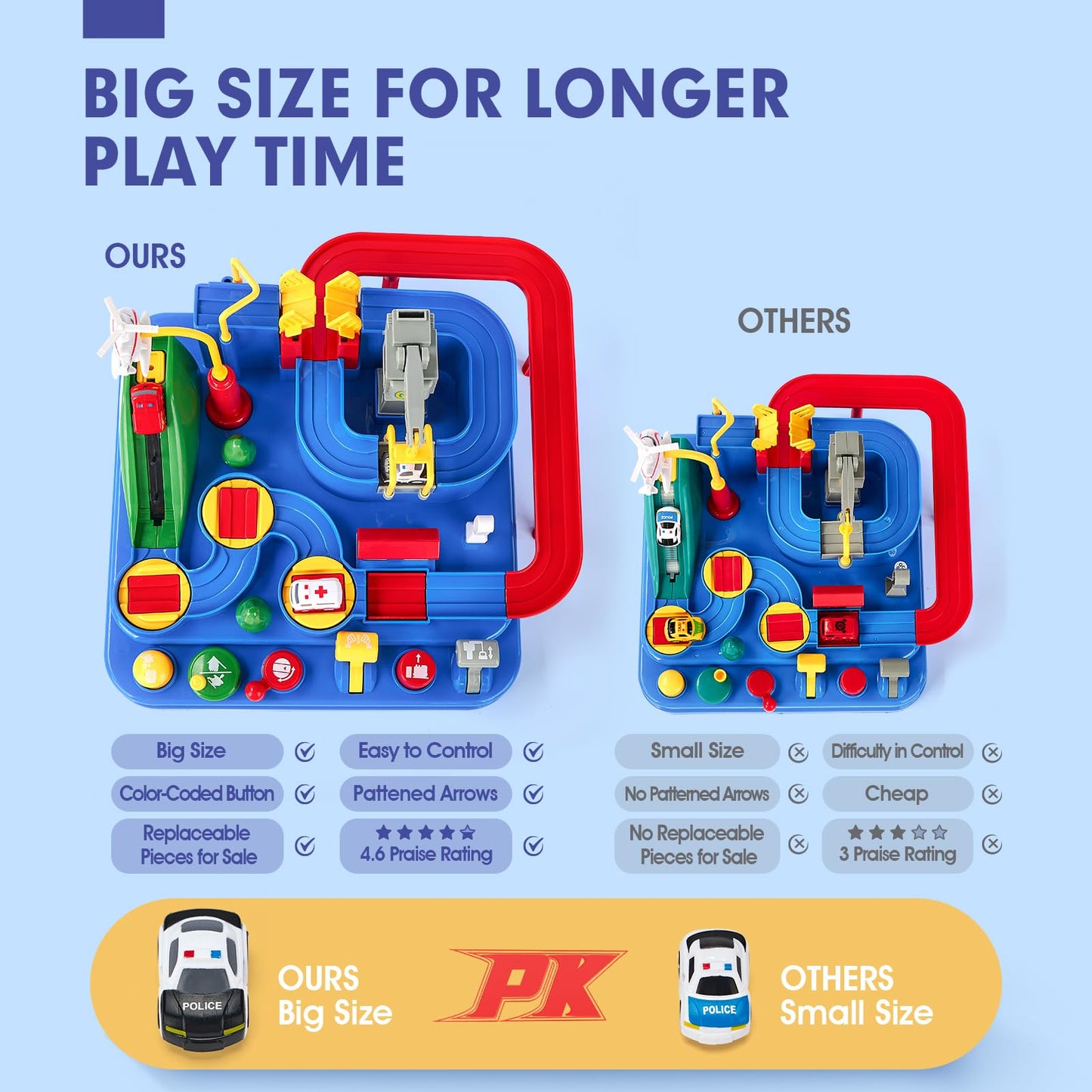 STEM Toys for 3-5 Year Old Boys – Large Race Track Car Playset, Montessori Educational Gift for Fine Motor Skills, Birthday & Christmas