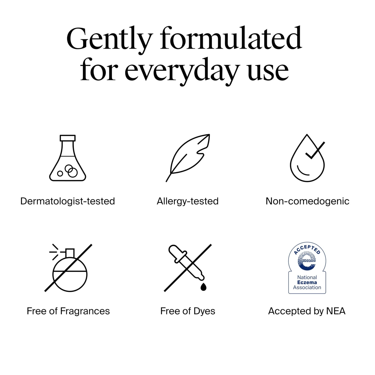 Neutrogena Hydro Boost Skincare Set – Fragrance-Free Gel Cream Moisturizer 1.7 fl oz + Hydrating Gel Cleanser 0.5 fl oz