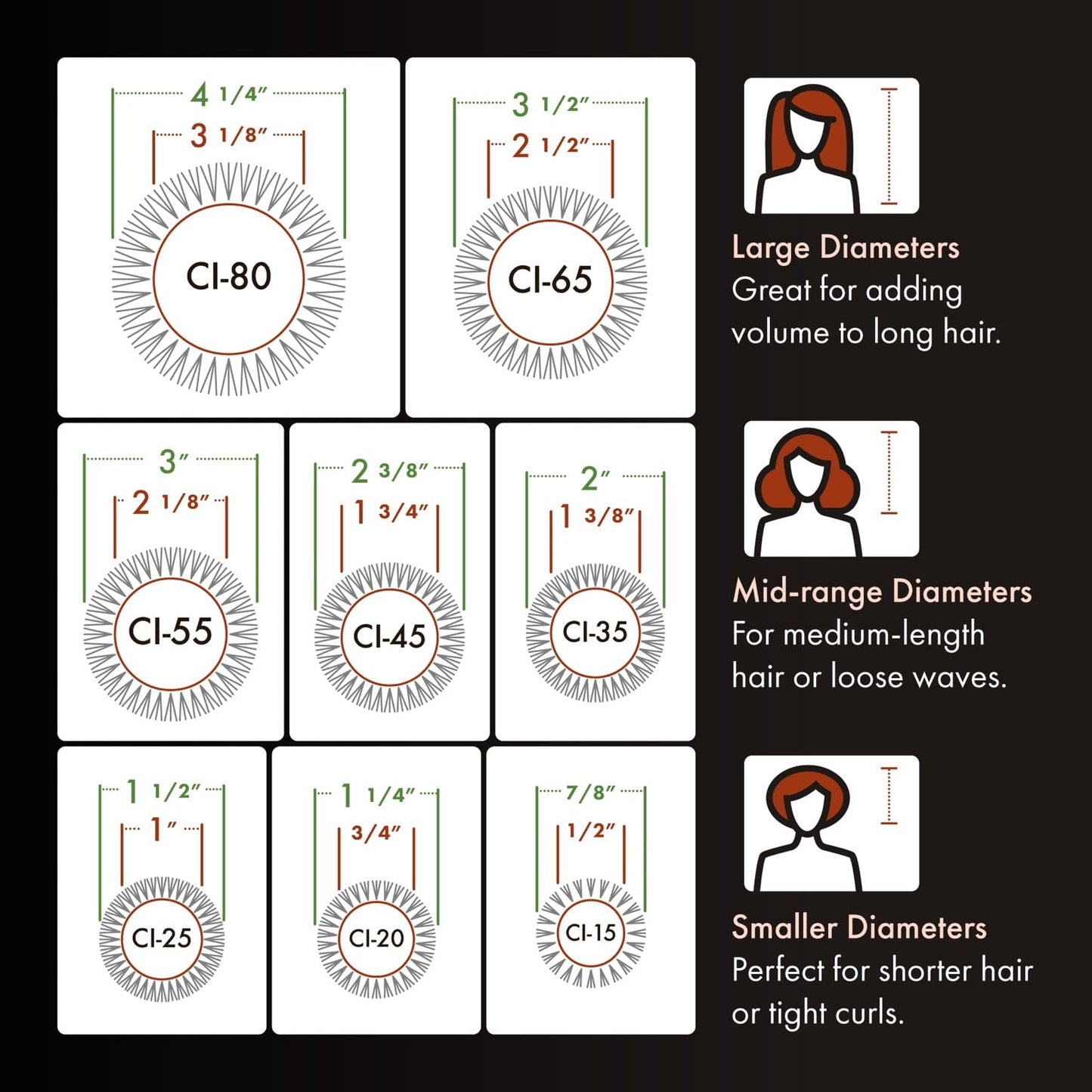 Olivia Garden Ceramic + Ion Round Thermal Brush 1.75" – Professional Blowout Brush for Normal to Thick Hair, Non-Electrical, White & Grey