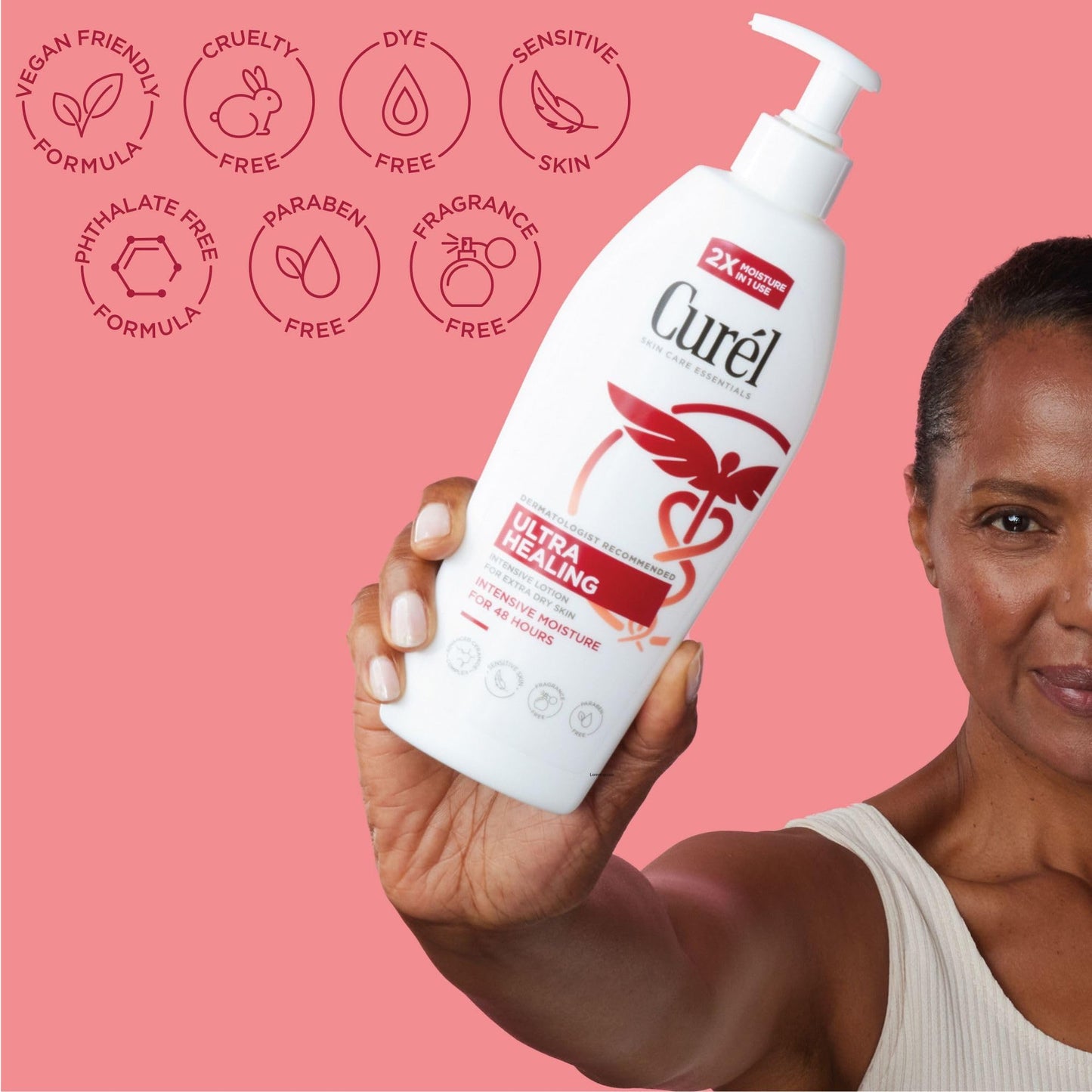 Curel Ultra Healing Fragrance-Free Lotion – Extra-Dry Skin Moisturizer, Dermatologist Recommended, Sensitive Skin, Paraben & Cruelty-Free, 20 oz