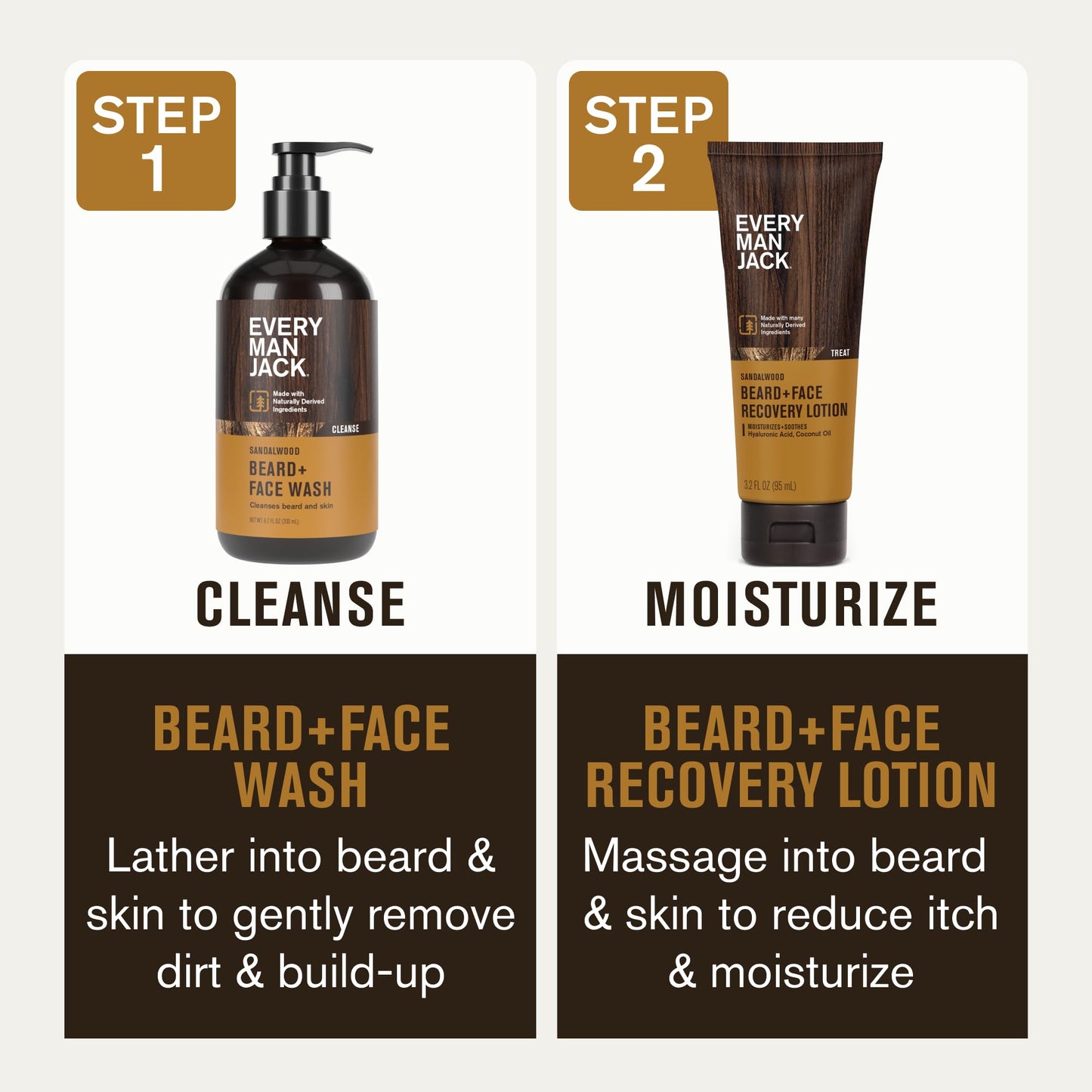 Every Man Jack Men's Beard + Face Wash & Lotion Set - Subtle Sandalwood Scent - Naturally Cleanse and Condition Your Beard & Skin