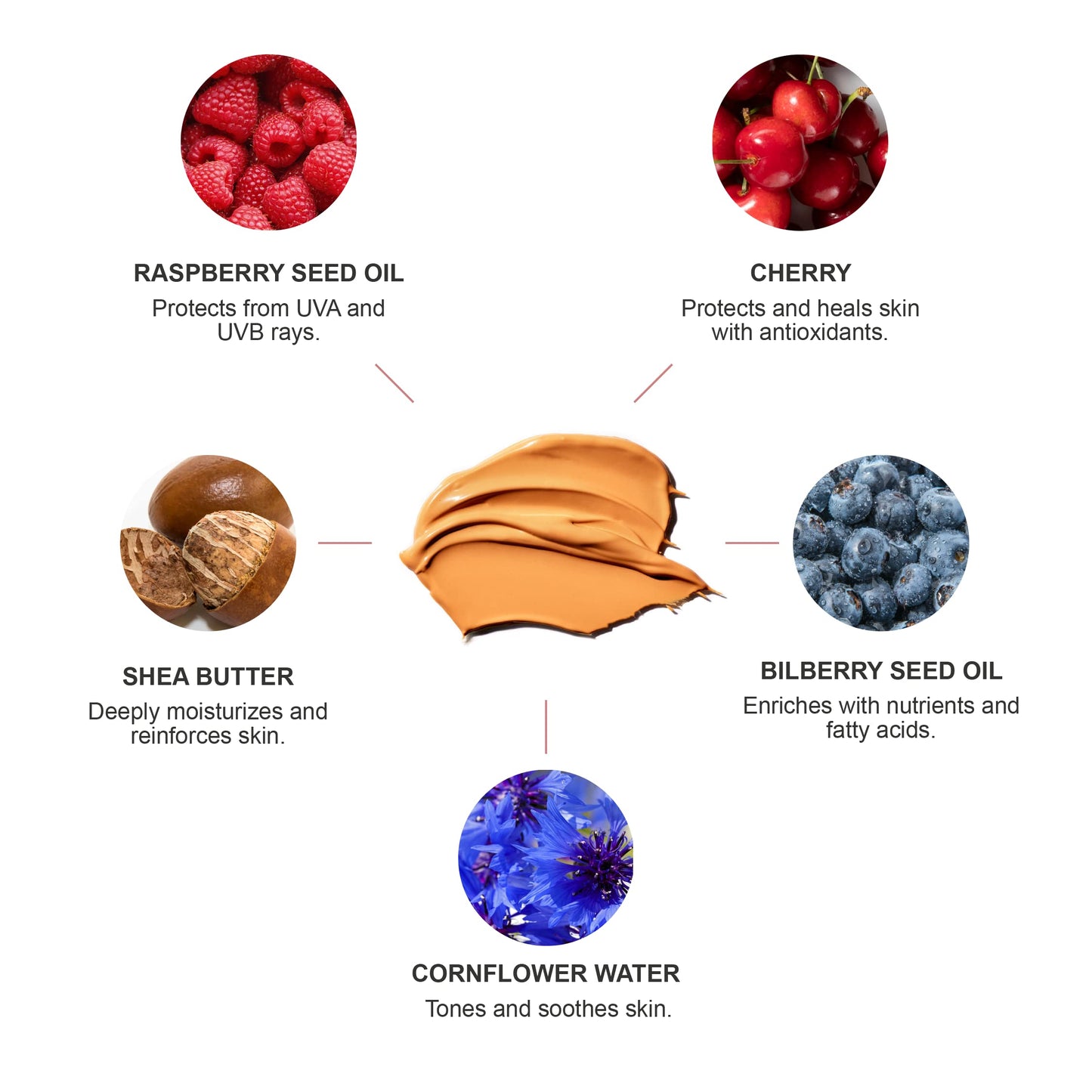 100% PURE BB Cream Shade 20 Aglow – Full Coverage, Primer, Concealer & Foundation, Dewy Glow, Medium Warm, Vegan, 1 fl oz