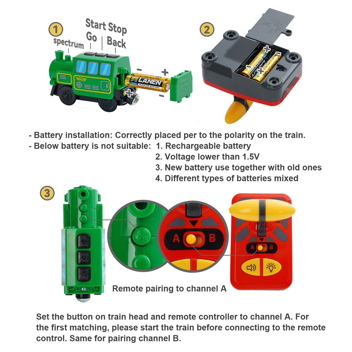 Wooden Battery Operated Locomotive Train with Remote Control – Fits All Major Track Sets, Powerful Engine (Batteries Not Included)