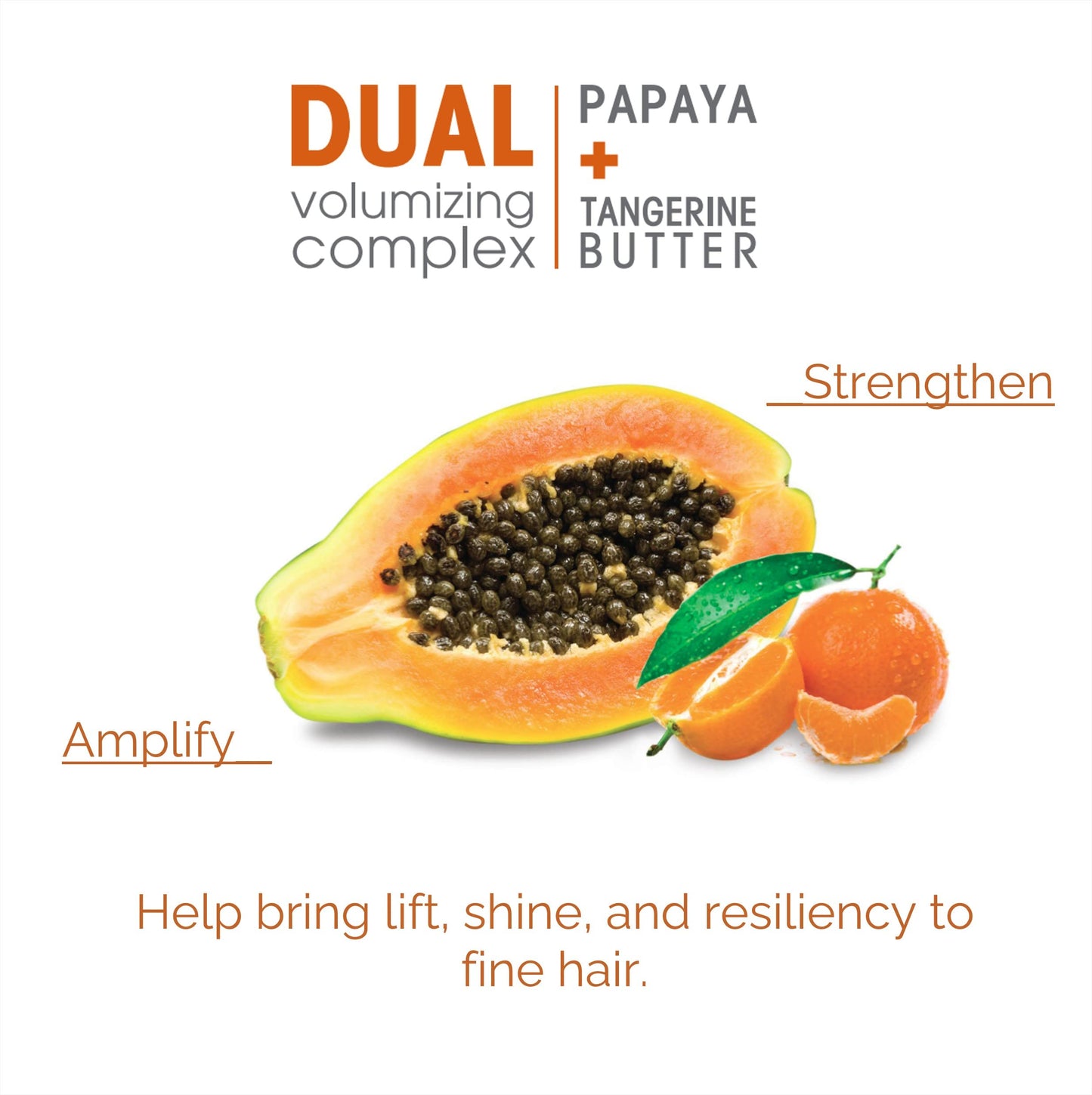 GIOVANNI 2Chic Ultra Volume Mousse for Fine & Thin Hair – Volumizing Foam with Papaya & Tangerine, Defines & Enhances, 7 fl oz