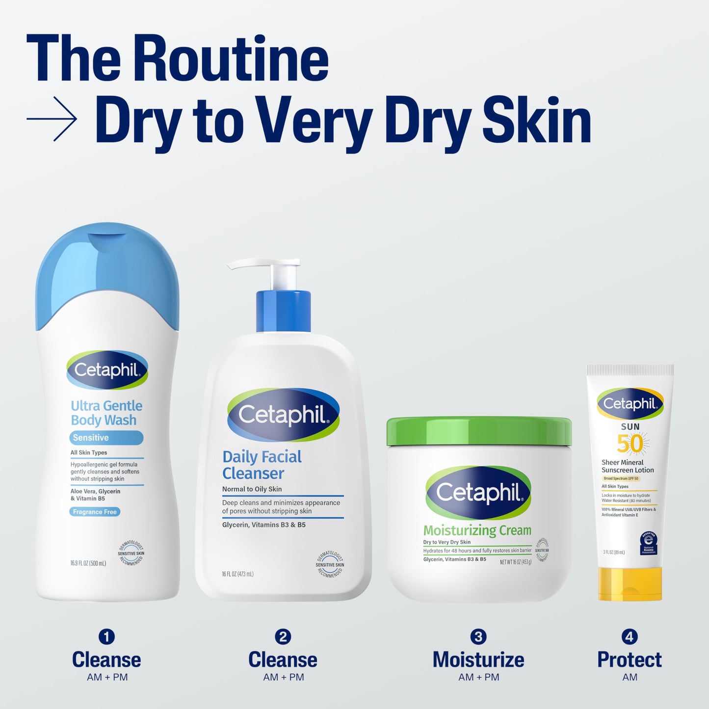 Cetaphil Face & Body Moisturizer 16oz 2-Pack – Hydrating Cream for Dry & Sensitive Skin, Fragrance-Free, Non-Greasy, Non-Comedogenic