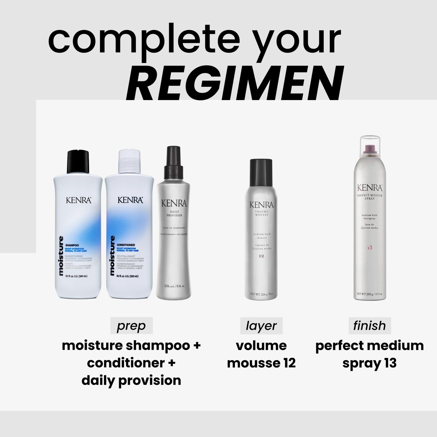 Kenra Professional Daily Provision Leave-In Conditioner – Hydrates, Detangles, Adds Shine, Tames Frizz, Protects from Heat & Humidity – 8 fl oz