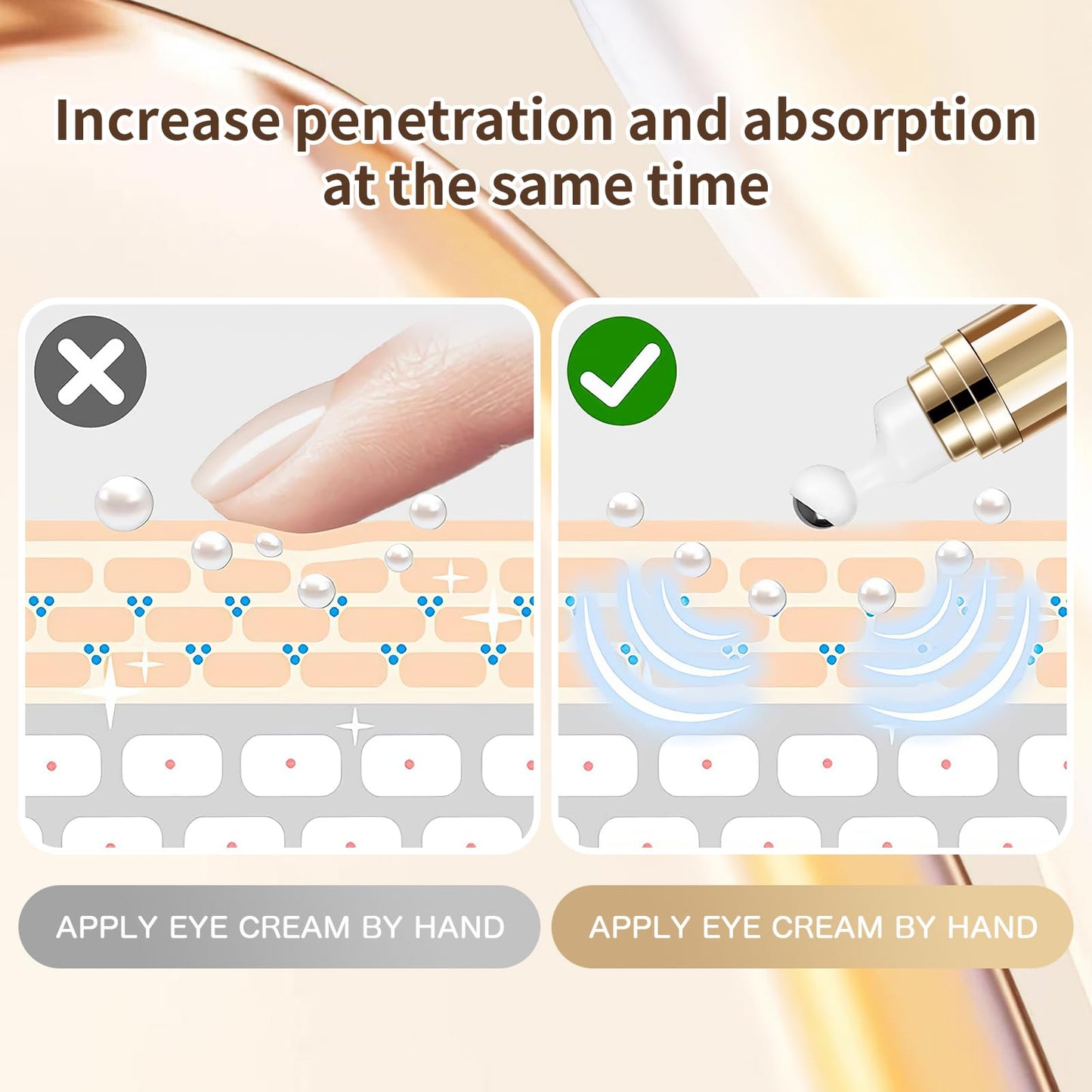 5% Caffeine Eye Serum 20ML with Hyaluronic Acid, 360° Massage Ball for Dark Circles, Puffiness, Wrinkles & Fine Lines