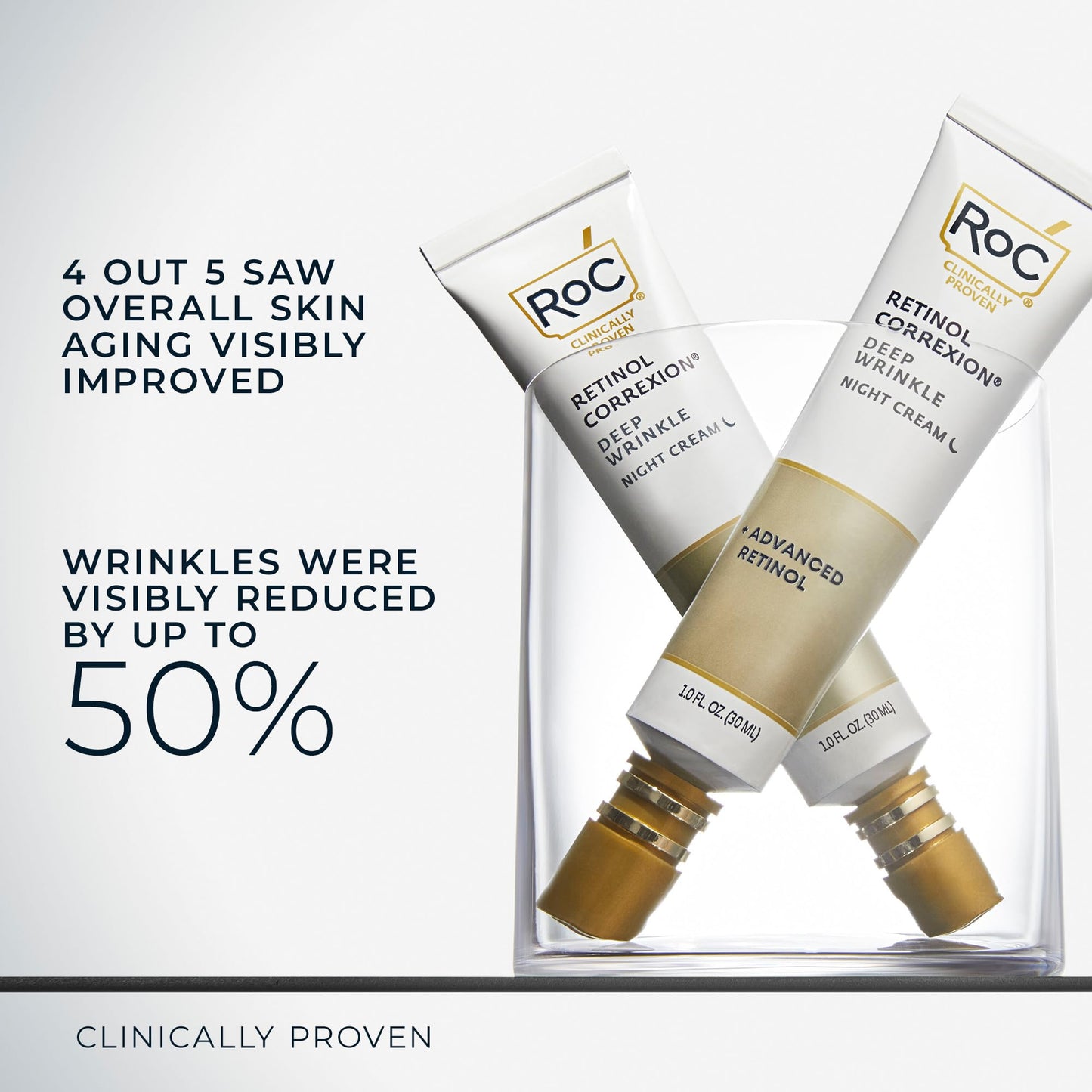 RoC Retinol Correxion Night Cream for Deep Wrinkles, Anti Aging Skincare Treatment Women and Men, 1.0 oz (Packaging May Vary)