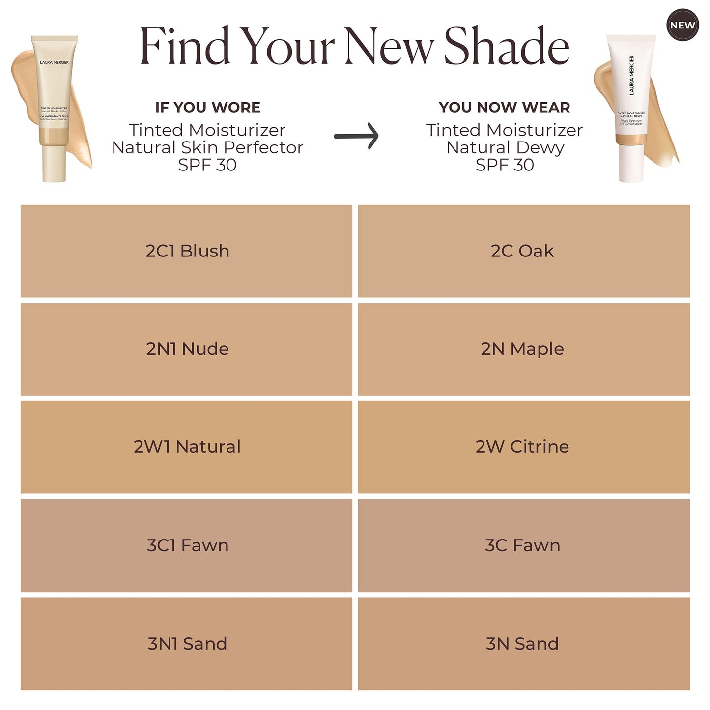 Laura Mercier Tinted Moisturizer SPF 30 – Natural Dewy Finish, 24HR Hydration, Sheer to Light Buildable Coverage, Skin Tint, Sand