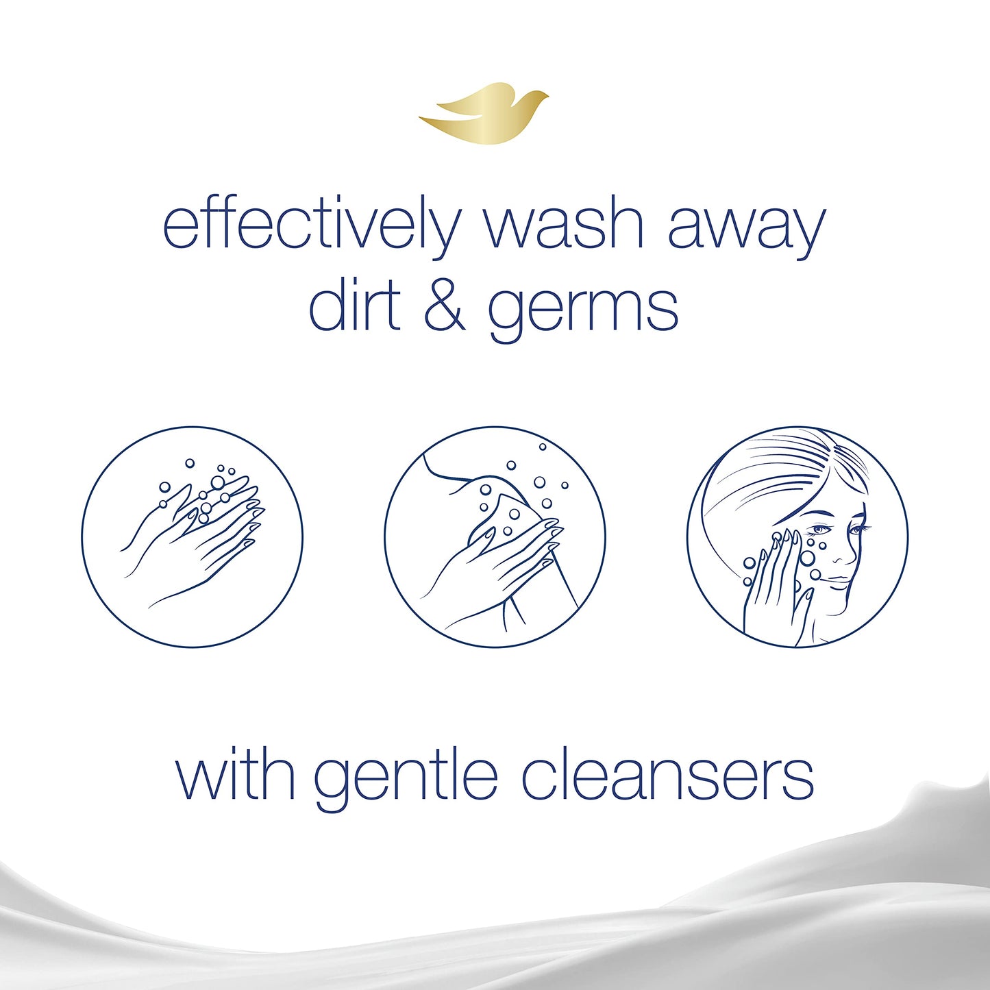 Dove Beauty Bar Gentle Skin Cleanser Moisturizing for Gentle Soft Skin Care Original Made With 1/4 Moisturizing Cream 3.75 oz, 14 Bars