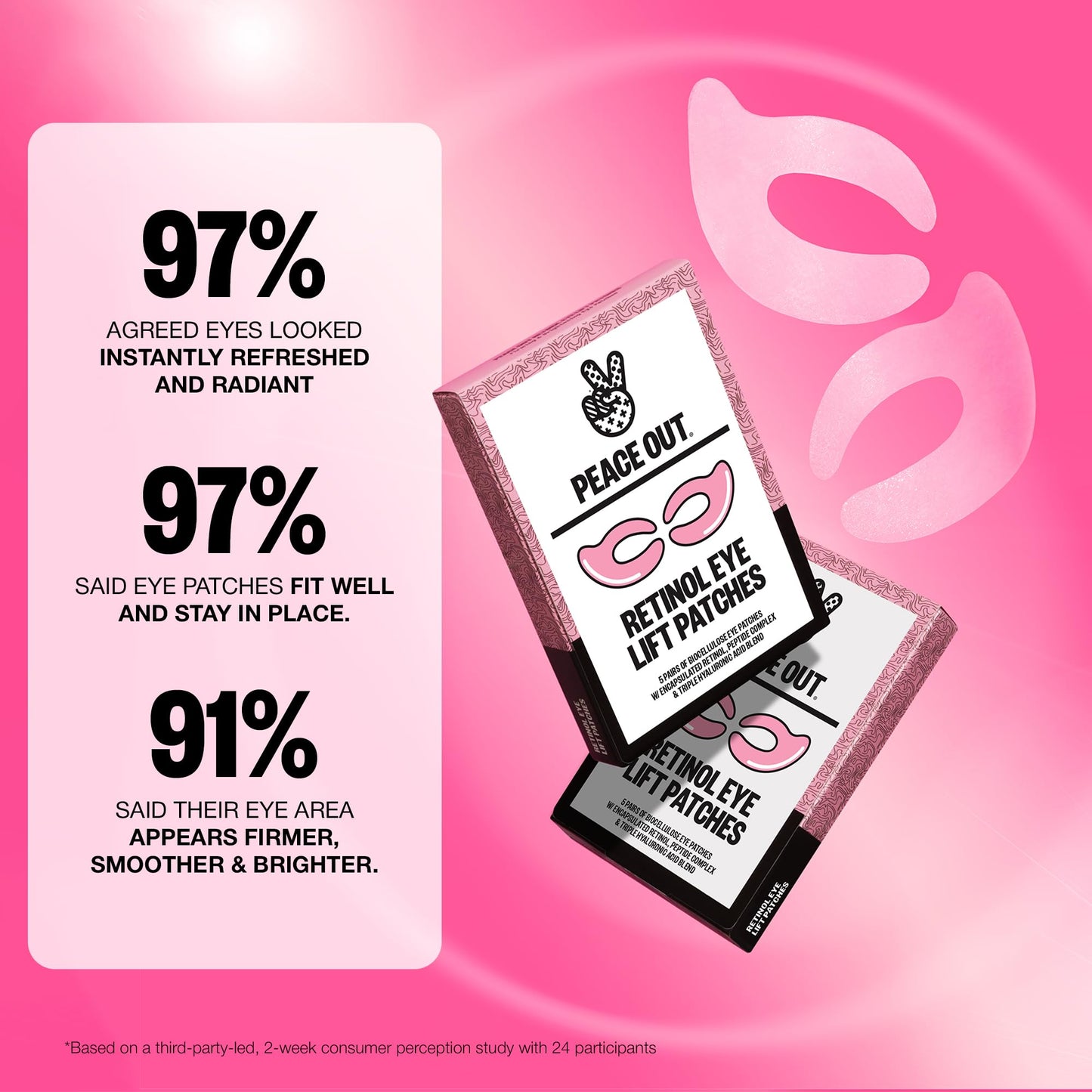 PEACE OUT Retinol Eye Lift Patches to Lift, Firm and Revitalize Tired Eyes, 360° Coverage Targets Fine Lines & Wrinkles, 5 Count