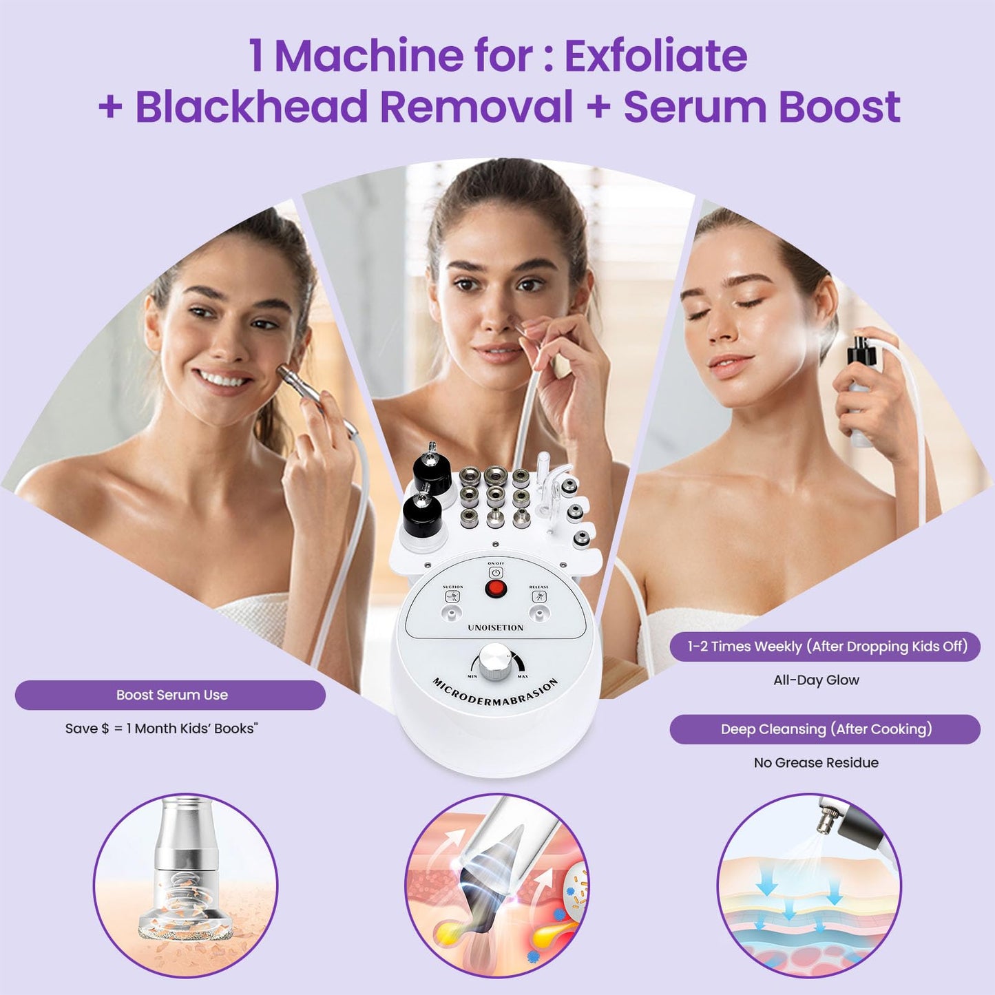 UNOISETION Diamond Microdermabrasion Machine Professional, 3 in 1 Dermabrasion Facial Peeling Skin Care Device for Salon Personal Home Use